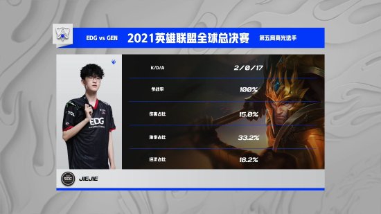 高通全新骁龙X2 Elite系列处理器引领Windows PC性能革命