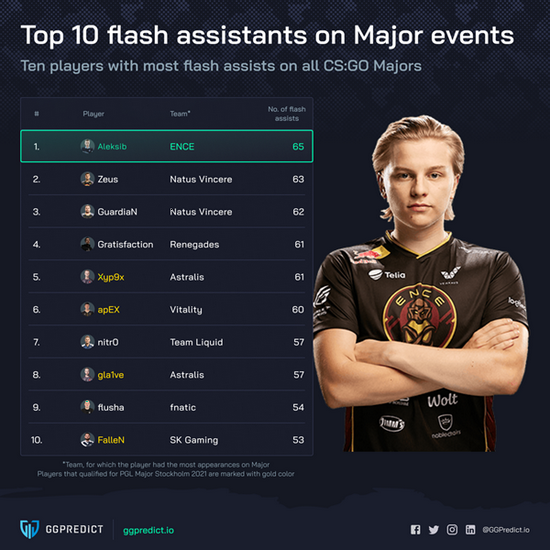 探索使命召唤手游第九赛季午夜混战的精彩内容