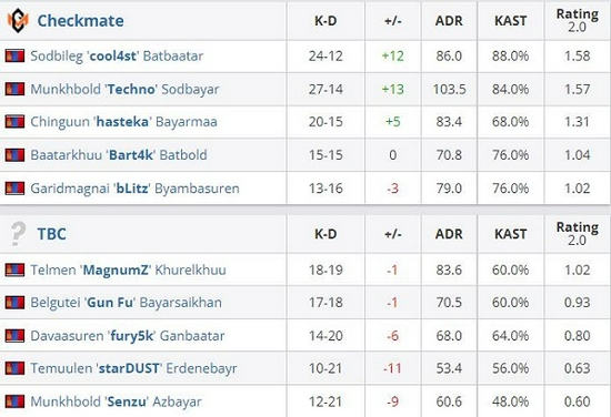 今夏电竞文化盛宴 TI2026与DOTA2交响音乐会震撼登场