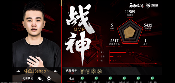 《要塞英雄》×《王國之心》重磅聯動！索拉造型與王國之鏈正式登場